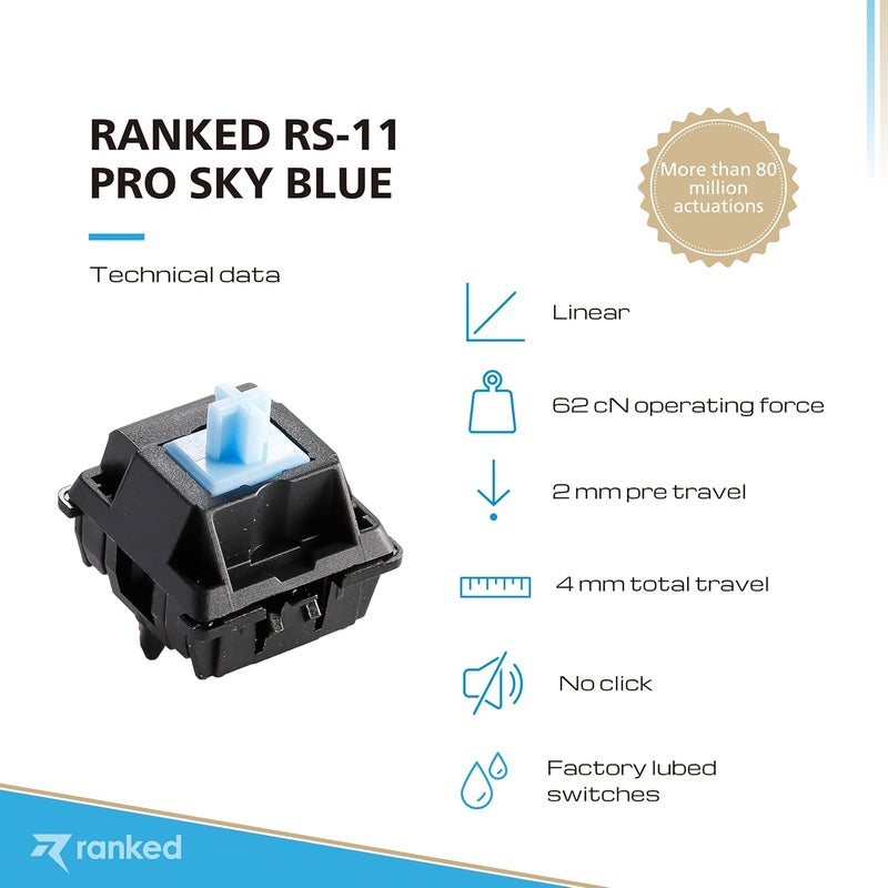 Ranked RS-11 Pro Mechanical Key Switches for Mechanical Gaming Keyboards | 5-Pin PCB Mounted | Pre Lubed | Linear 62cN by JWK (Pro Sky Blue, 90 Pcs) - Image 2